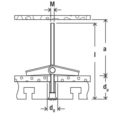 Пружинный дюбель Fischer KD 3 M3х90, оцинкованная сталь