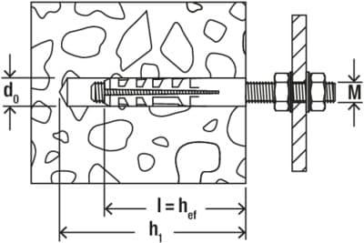 Распорный дюбель Fischer M-S M6х40, нейлон